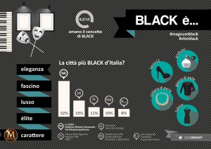 Infografica_BLACK