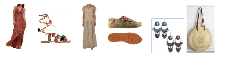 Sondaggio StubHub/eBay: che stile adotti quando vai ad un festival musicale ?